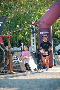 BIB: 
                            <button type="button" onclick="openModal(28022060)" class="btn btn-primary btn-sm float-right btn-popup" data-toggle="modal" data-target=".modal-high-quality">
                        <i class="fas fa-shopping-cart"></i> Add to Cart
                    </button>
                                            <button type="button" onclick="isThisMe(28022060, true)" class="btn btn-success btn-sm float-right btn-popup btn-isme hidden" data-toggle="tooltip" data-placement="bottom" title="นี่คือรูปของคุณใช่ไหม คลิกที่นี่เพื่อเอาเข้าอัลบั้ม">
                        <i class="fas fa-plus"></i> Add to album
                    </button>
                    <button type="button" onclick="isThisMe(28022060, false)" class="btn btn-warning btn-sm float-right btn-popup btn-isnotme hidden">
                        <i class="fas fa-ban"></i> Remove from album
                    </button>